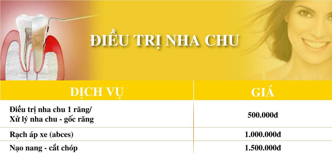 Dich Vu Dieu Tri Nha Chu Nha Khoa Dong A