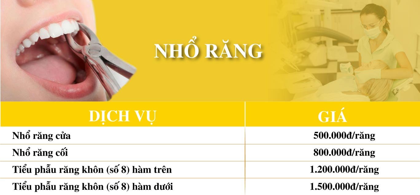 Dich Vu Nho Rang Nha Khoa Dong A