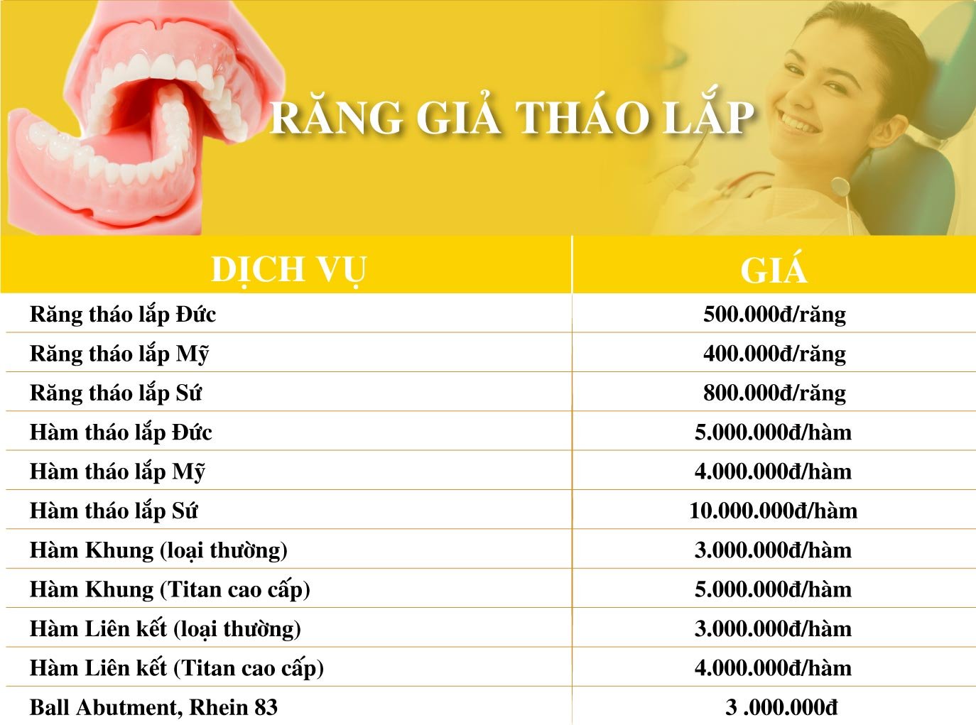 Dich Vu Rang Gia Thao Lap Nha Khoa Dong A Phu Nhuan