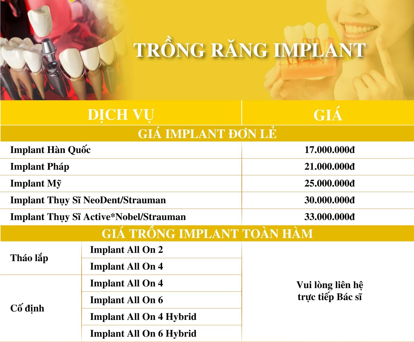 Dich Vu Trong Rang Implant Cay Ghep Implant Nha Khoa Dong A