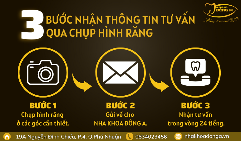3-buoc-nhan-thong-tin-tu-van