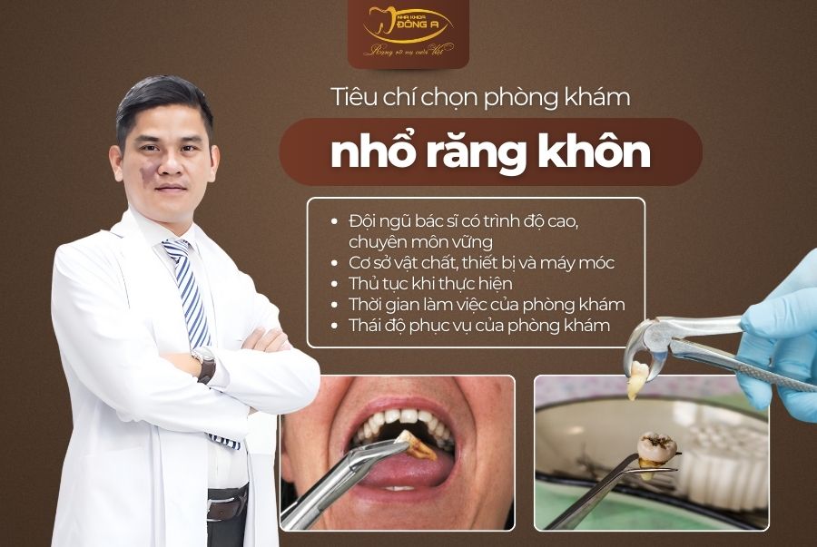 Phòng khám nhổ răng khôn